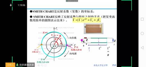 說明: C:\Users\Administrator\Desktop\202003聽課\聽課新聞稿\學院領導干部聽課記錄\2020春李長紅聽課記錄-圖片\微信圖片_20200309111412.jpg